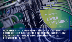 Pactul verde european: 307 milioane de euro alocate pentru start-up-uri din domenii precum transporturile, tehnologiile materialelor avansate și ale internetului obiectelor. O firmă din România, printre cele selectate pentru finanțare 